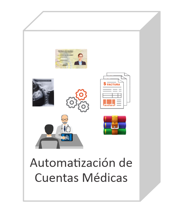Prodygytek Cloud Services